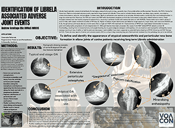 Librela adverse reactions
